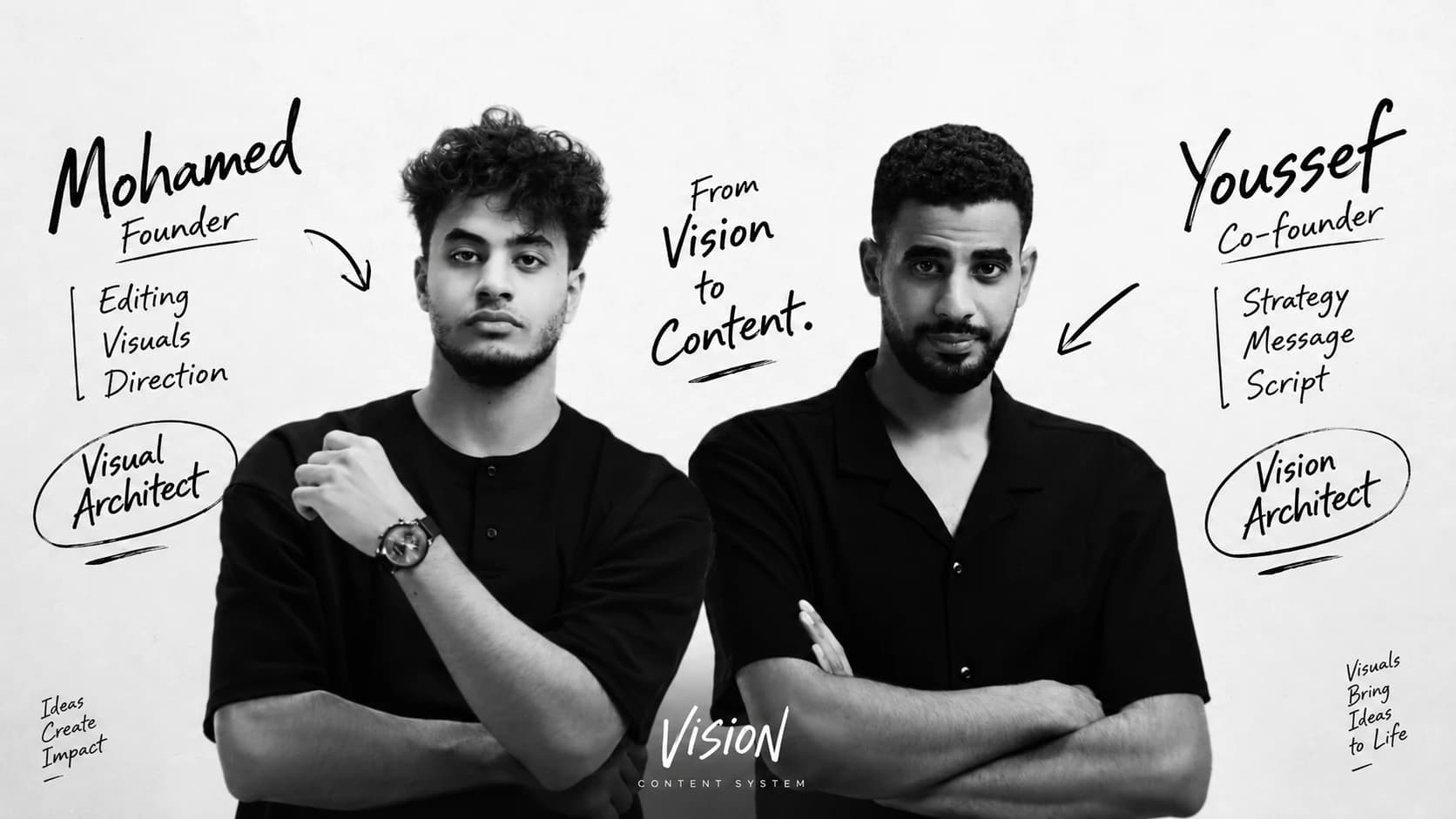 محمد، المؤسس والـ Visual Architect (مونتاج، ڤيجوالز، إخراج)، ويوسف، الشريك المؤسس والـ Vision Architect (استراتيجية، رسالة، سكريبت): From Vision to Content.